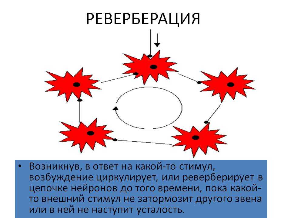 Акустическое проектирование концертных залов и театров. йордан в.л. 1986 | библиотека: книги по архитектуре и строительству | totalarch