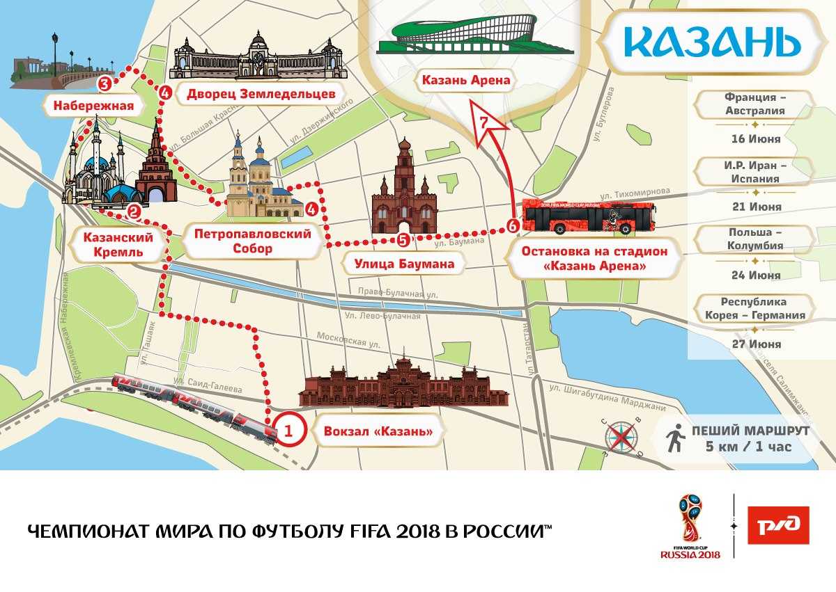 Казанский кремль. фото