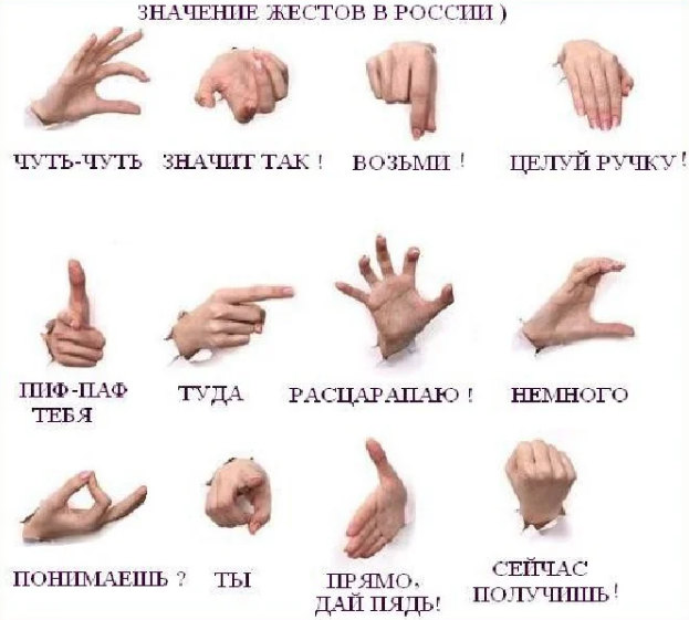 8 самых популярных жестов руками, их история и подлинный смысл • всезнаешь.ру