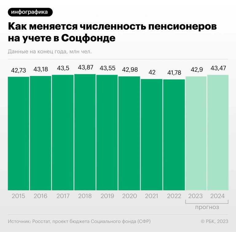 Самые дешевые для туристов страны: 10 самых дешёвых стран для отдыха — краеведческий проект "башкортостан — детям"