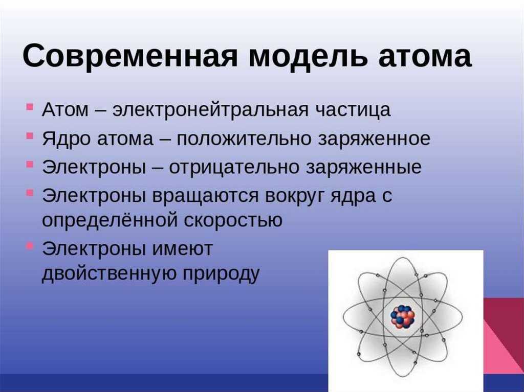 Строение атома