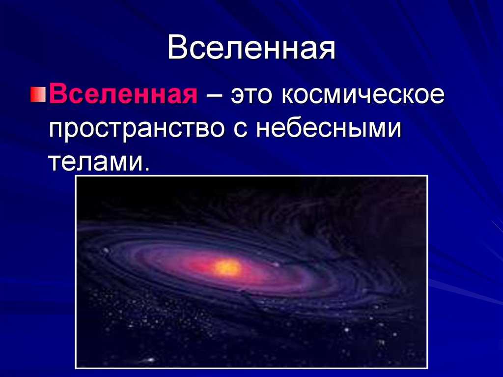 Урок 8: строение вселенной - 100urokov.ru
