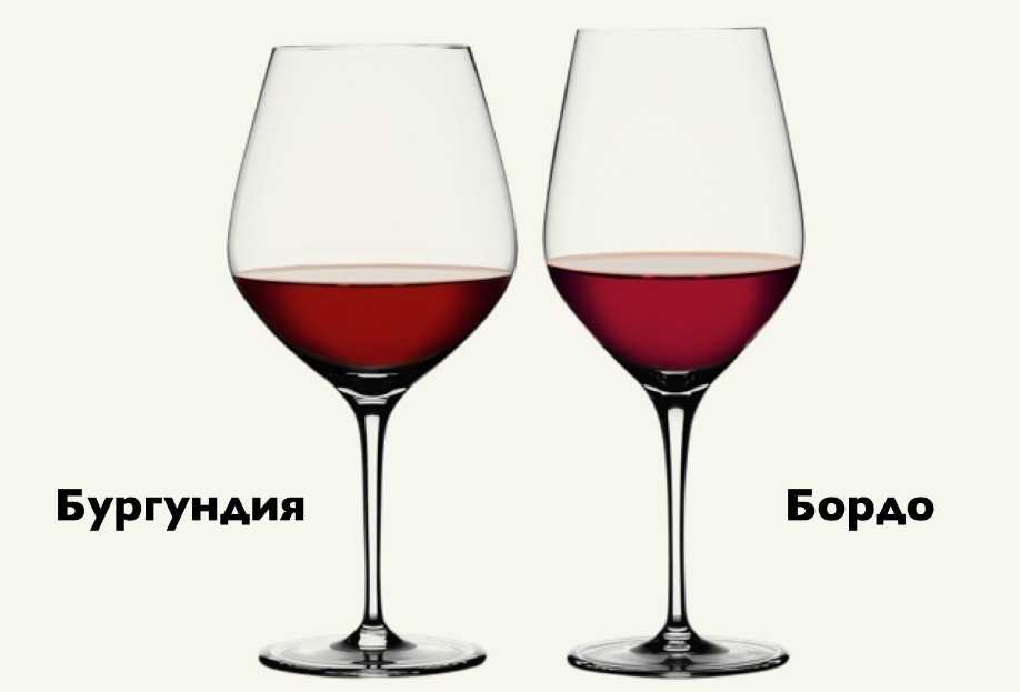 Чем питались русские богачи 18-19 веков: странные блюда, которые не дожили до наших дней. и чем довольствовались бедные крестьяне