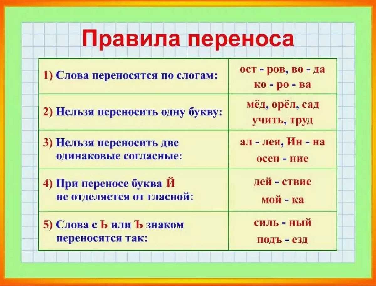 20 странных фактов о немцах — что надо знать для пмж в германии