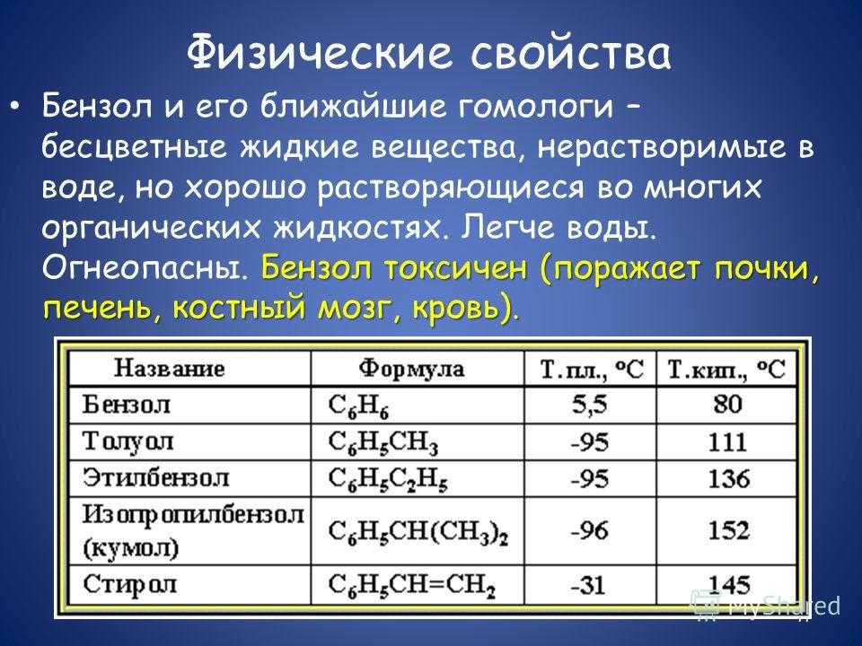 Как зародилась жизнь: самарские ученые создают органические молекулы в лабораторном космосе