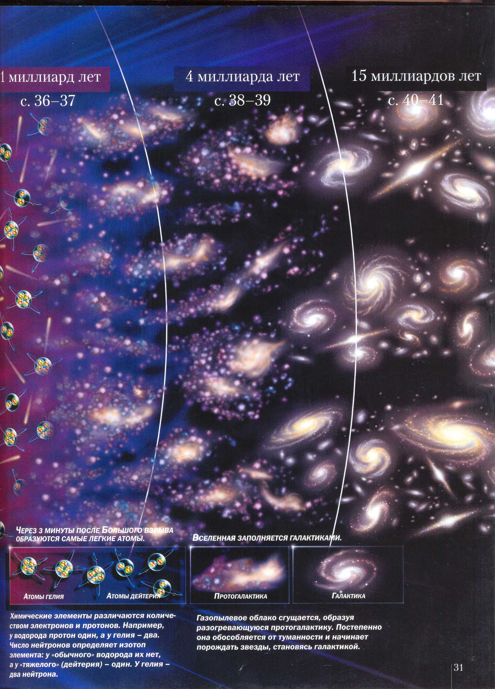 Космос — симуляция: подсчитан объем всей информации во вселенной