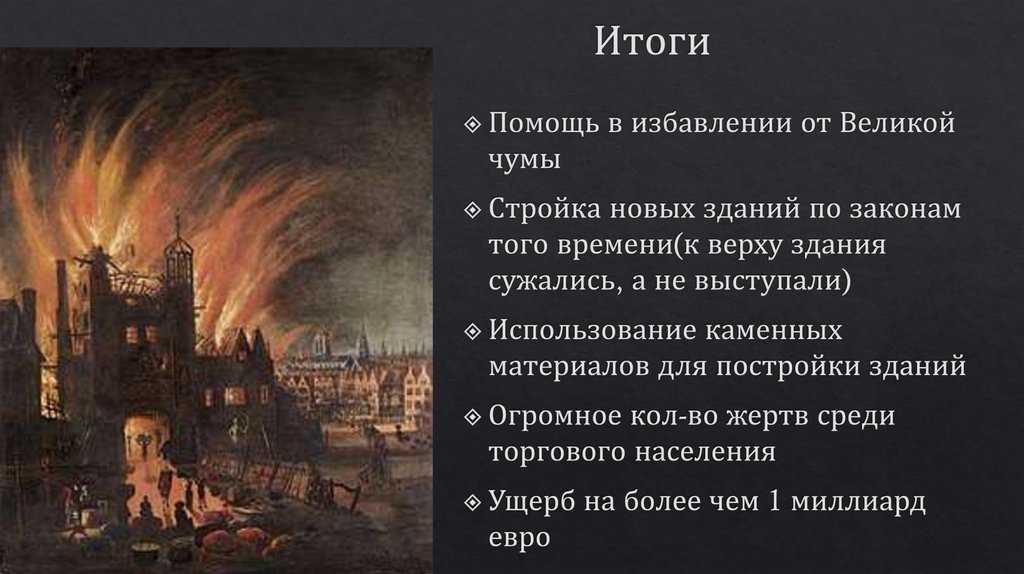 Великий пожар в лондоне