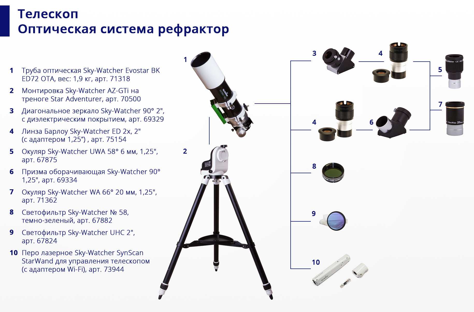 Какие есть планеты: планеты: интересные факты, полезные сведения, свежие новости по теме |  