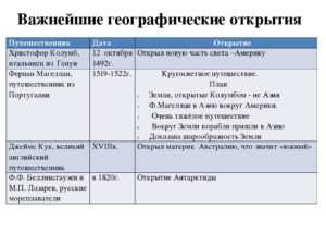 Пангея — земля, породившая динозавров