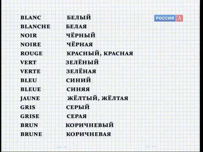 Что такое галлицизмы примеры?