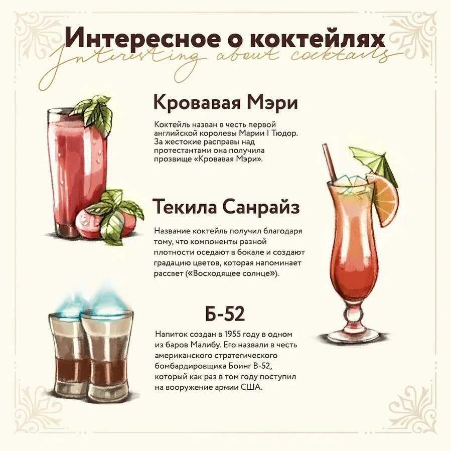 Король алкогольных напитков - это, безусловно, коктейль Каждый год интернет издание Drinks International, собирает данные от 108 лучших баров по всему