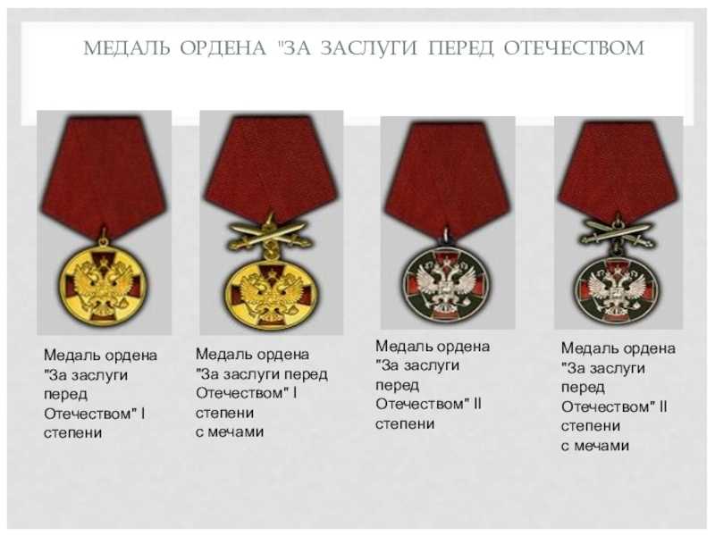 Чем медаль отличается от ордена: разберемся в отличиях