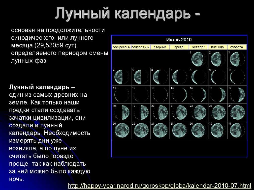 Лунный календарь на сегодня 11 октября 2023 года