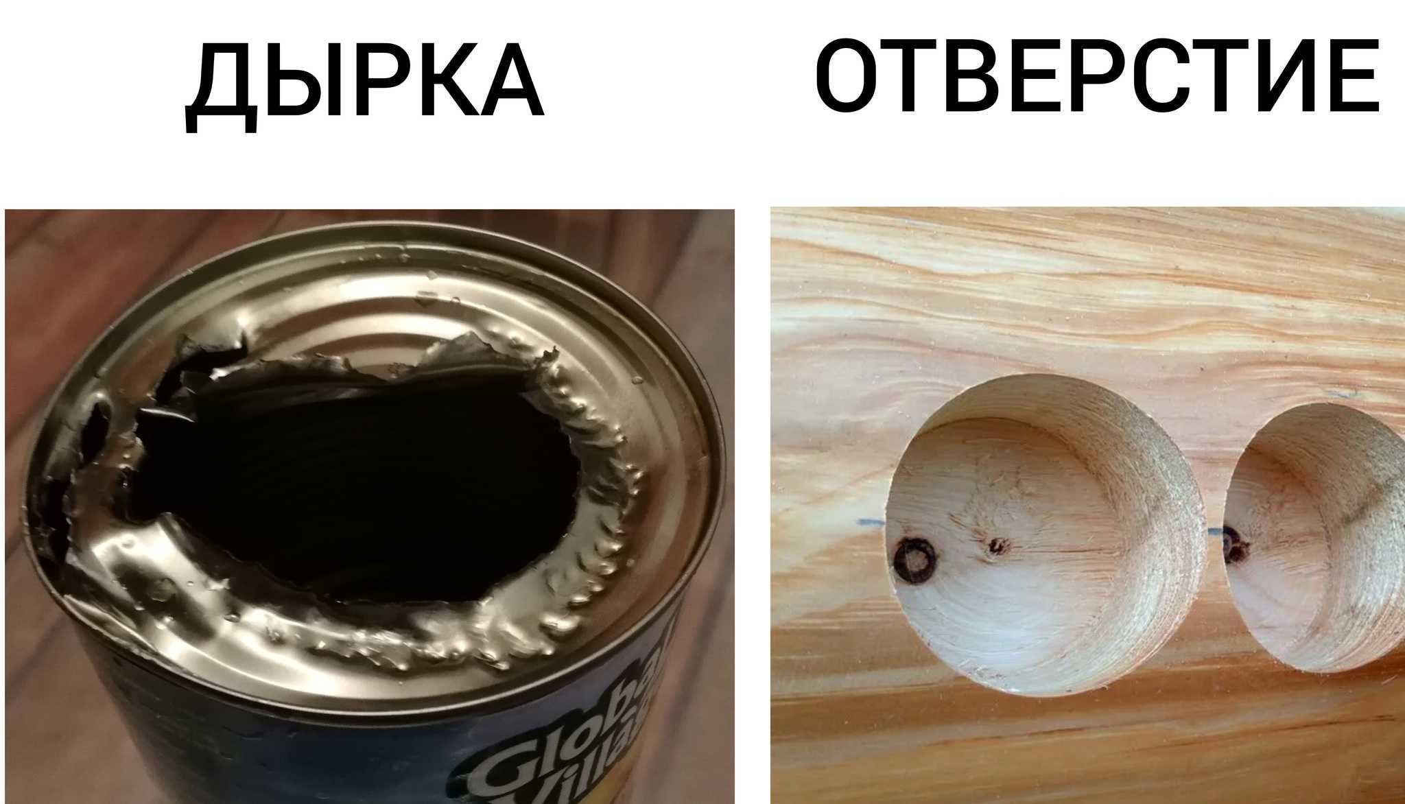 Что такое дырка: значение слова.