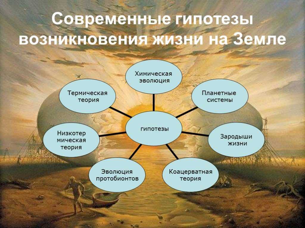 Происхождение жизни