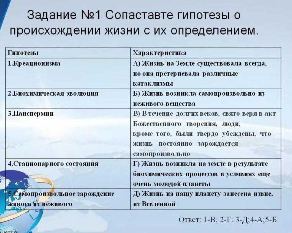 Биология клетки/часть 1. клетка как она есть/2/11 — викиучебник
