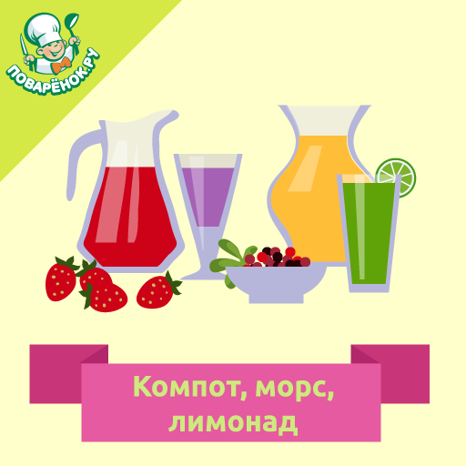 Чем отличается морс от компота. чем морс отличается от компота: как определить разницу. продуктов против старения