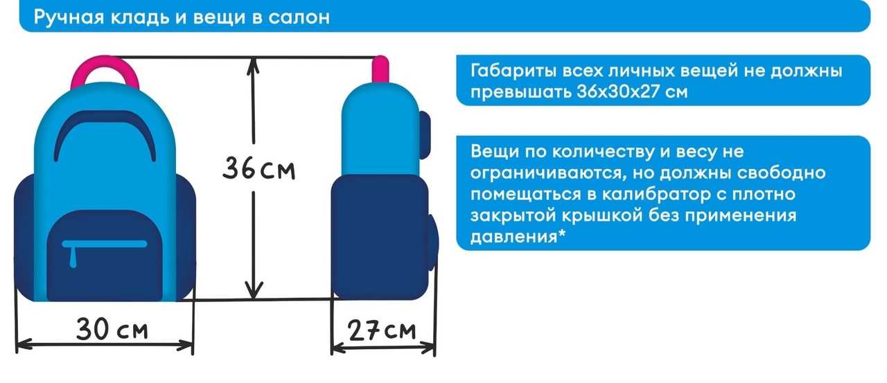 Описание устройства туалетов в пассажирских авиалайнерах
