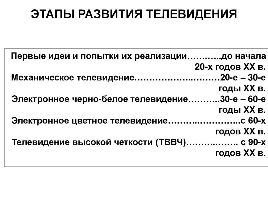 Первая в мире телевизионная реклама транслировалась 1 июля 1941 года перед началом бейсбольной игры в Нью-Йорке между Бруклин Доджерс и Филадельфия