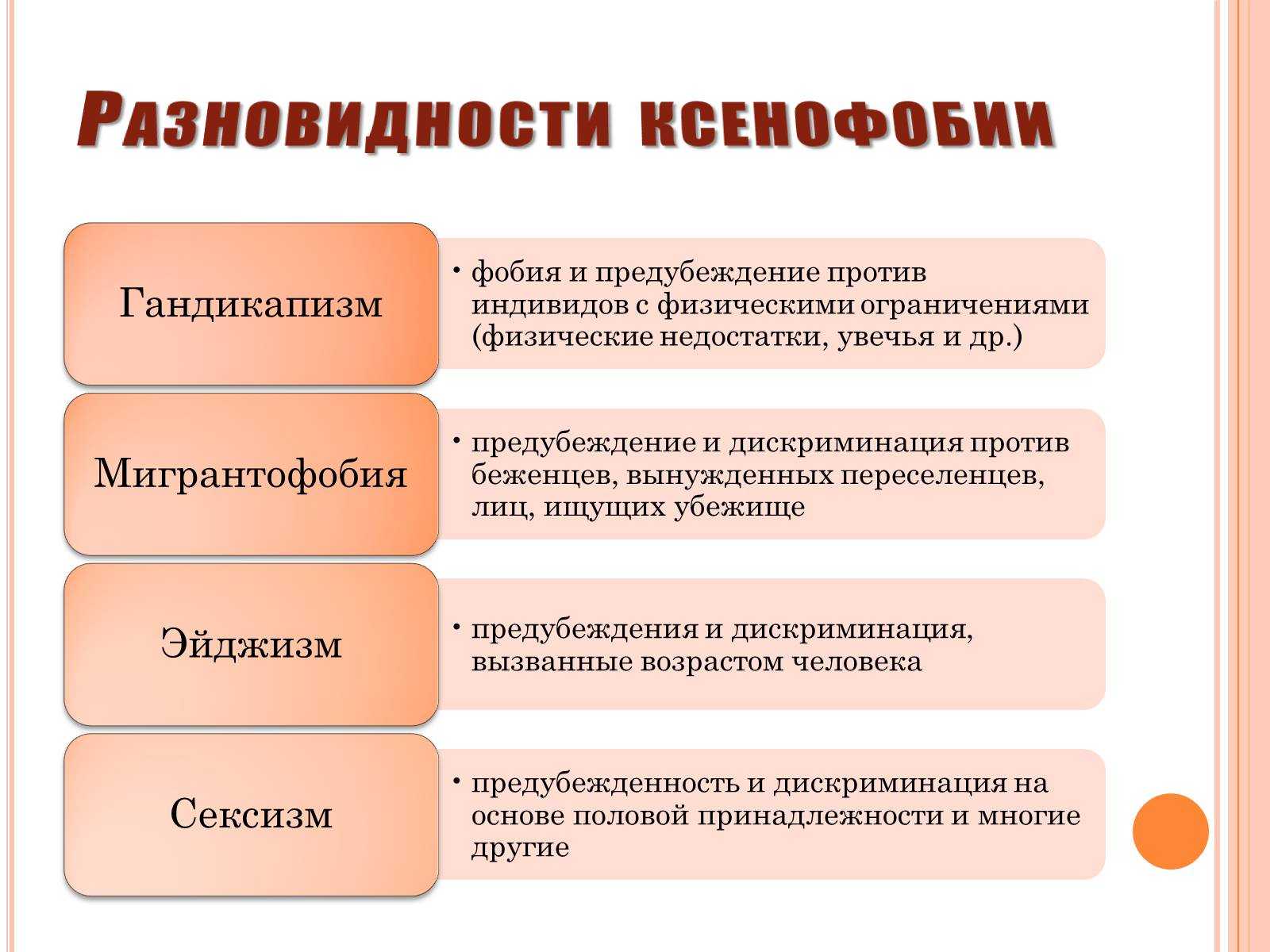 Как получить новое сердце