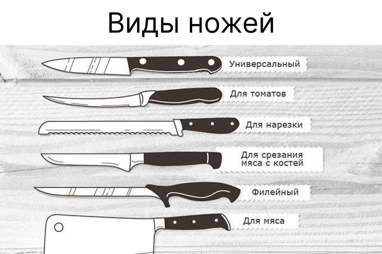 Какой нож считается холодным оружием? классификация :: businessman.ru